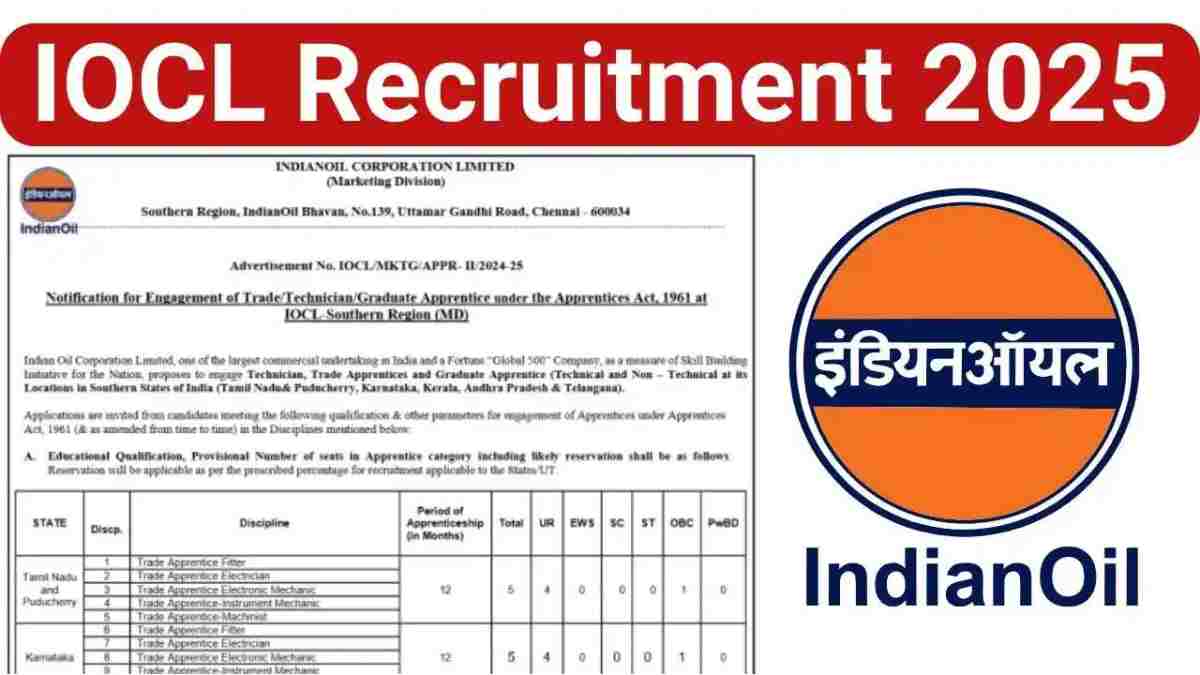 IOCL Apprentice Recruitment 2025